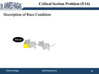 Description of Race Condition
37
©Ahmed Hagag Operating Systems
Critical Section Problem (5/14)
 