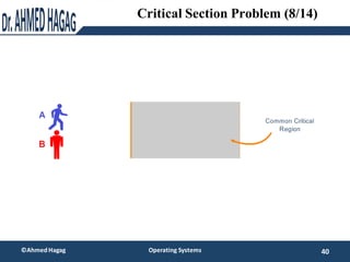 40
©Ahmed Hagag Operating Systems
Critical Section Problem (8/14)
 