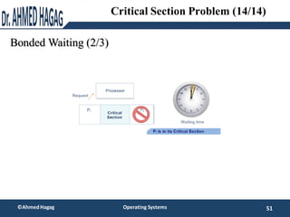 Bonded Waiting (2/3)
51
©Ahmed Hagag Operating Systems
Critical Section Problem (14/14)
 