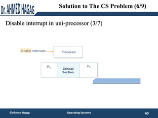 Disable interrupt in uni-processor (3/7)
60
©Ahmed Hagag Operating Systems
Solution to The CS Problem (6/9)
 
