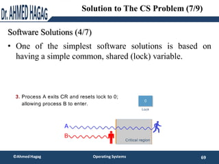 Software Solutions (4/7)
• One of the simplest software solutions is based on
having a simple common, shared (lock) variab...