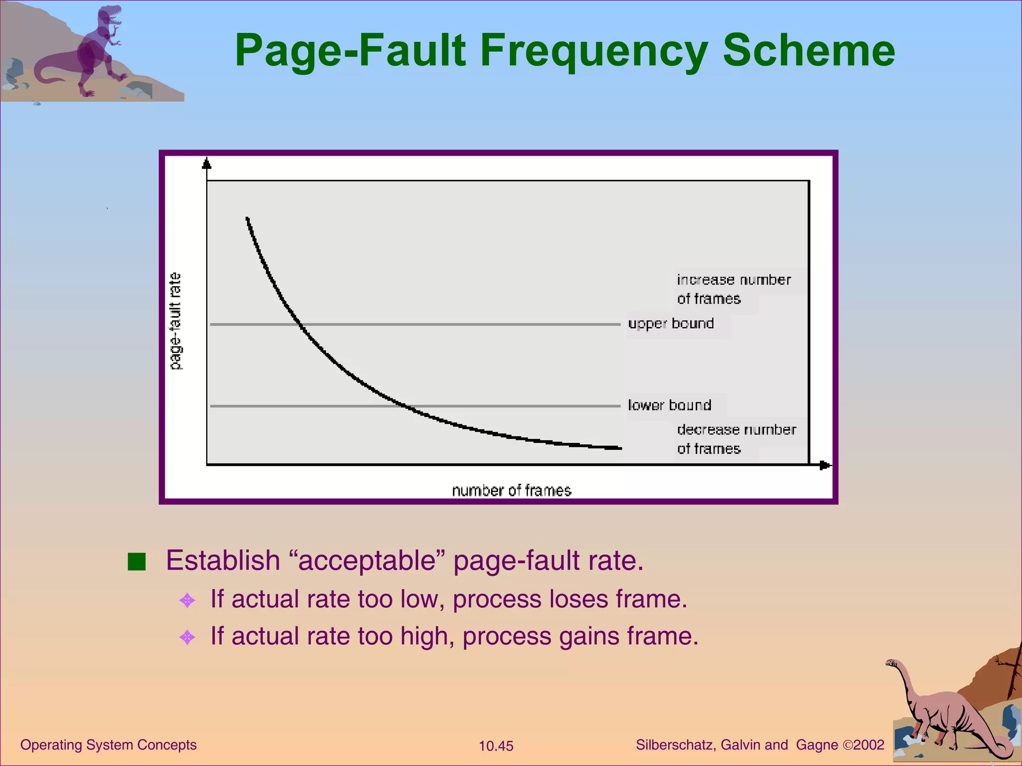 Page-Fault Frequency Scheme Establish “acceptable” page-fault rate. If actual rate too low, process loses frame. If actual rate too high, process gains frame. 