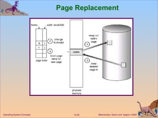 Page Replacement 