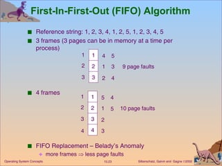First-In-First-Out (FIFO) Algorithm Reference string: 1, 2, 3, 4, 1, 2, 5, 1, 2, 3, 4, 5 3 frames (3 pages can be in memory at a time per process) 4 frames FIFO Replacement – Belady’s Anomaly more frames    less page faults 1 2 3 1 2 3 4 1 2 5 3 4 9 page faults 1 2 3 1 2 3 5 1 2 4 5 10 page faults 4 4 3 
