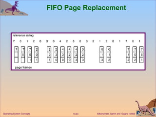 FIFO Page Replacement 