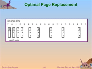 Optimal Page Replacement 