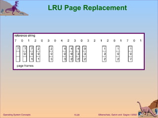 LRU Page Replacement 
