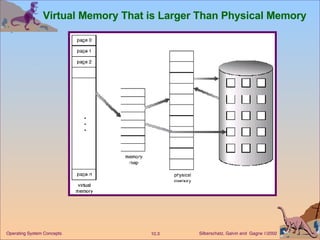 Virtual Memory That is Larger Than Physical Memory 