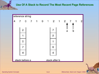 Use Of A Stack to Record The Most Recent Page References 