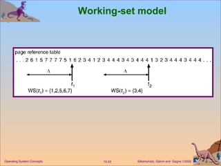 Working-set model 