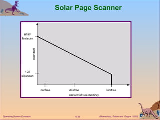 Solar Page Scanner 