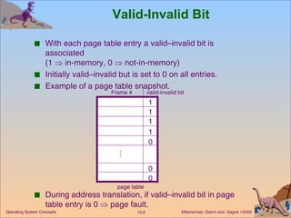 Valid-Invalid Bit With each page table entry a valid–invalid bit is associated (1    in-memory, 0    not-in-memory) Initially valid–invalid but is set to 0 on all entries. Example of a page table snapshot. During address translation, if valid–invalid bit in page table entry is 0    page fault. 1 1 1 1 0 0 0  Frame # valid-invalid bit page table 