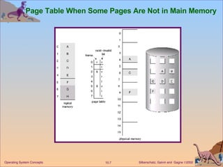 Page Table When Some Pages Are Not in Main Memory 