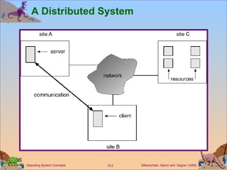 A Distributed System 