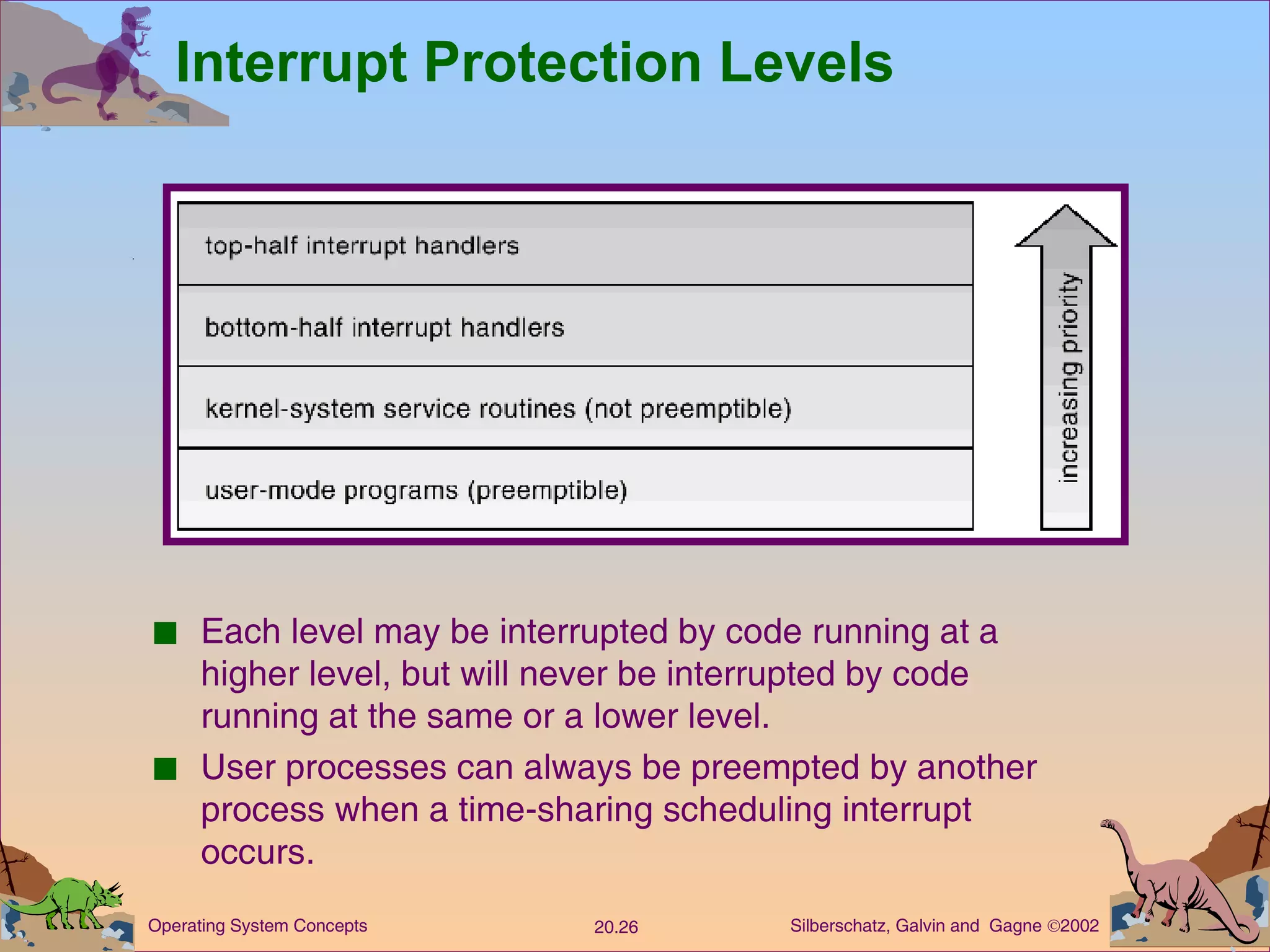 Interrupt Protection Levels Each level may be interrupted by code running at a higher level, but will never be interrupted by code running at the same or a lower level. User processes can always be preempted by another process when a time-sharing scheduling interrupt occurs. 