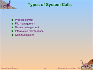 Types of System Calls Process control File management Device management Information maintenance Communications 