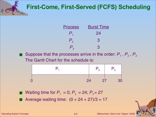 First-Come, First-Served (FCFS) Scheduling Process Burst Time P 1 24   P 2   3   P 3   3   Suppose that the processes arrive in the order:  P 1  ,  P 2  ,  P 3  The Gantt Chart for the schedule is: Waiting time for  P 1   = 0;  P 2   = 24;  P 3  = 27 Average waiting time:  (0 + 24 + 27)/3 = 17 P 1 P 2 P 3 24 27 30 0 