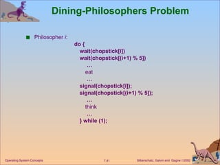 Dining-Philosophers Problem  Philosopher  i : do { wait(chopstick[i]) wait(chopstick[(i+1) % 5])  … eat  … signal(chopstick[i]); signal(chopstick[(i+1) % 5]);  … think  … } while (1); 