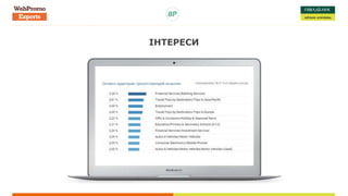 ІНТЕРЕСИ
 