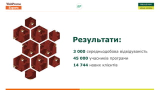 Результати:
3 000 середньодобова відвідуваність
45 000 учасників програми
14 744 нових клієнтів
 