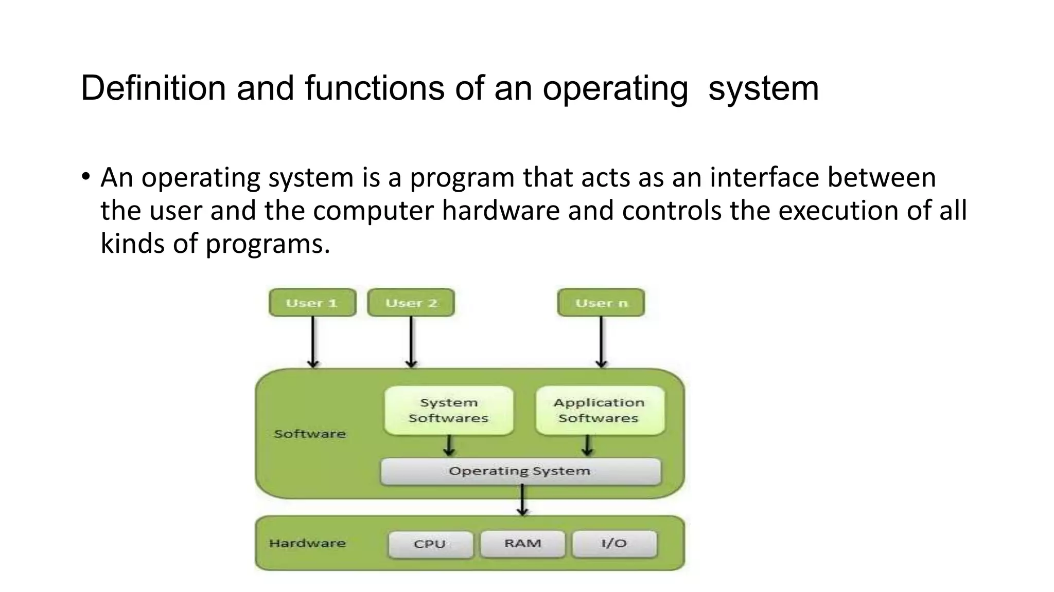 Definition and functions of an operating system
• An operating system is a program that acts as an interface between
the user and the computer hardware and controls the execution of all
kinds of programs.
 