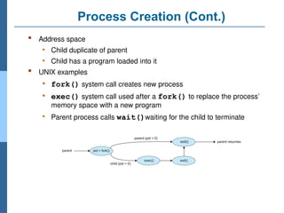 Comprehensive Overview of Process Management and Interprocess ...