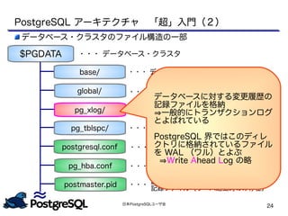 日本PostgreSQLユーザ会
24
データベース・クラスタのファイル構造の一部
～
$PGDATA
～
・・・ データベース・クラスタ
・・・ トランザクション・ログ格納ディレクトリ
・・・ パラメータ・ファイル
・・・ クライアント認証設定ファイル
データベース・クラスタで共有する
テーブルの格納ディレクトリ
postmaster.pid
pg_hba.conf
postgresql.conf
global/
pg_tblspc/
base/
テーブルスペースへのシンボリック
リンク格納ディレクトリ
・・・
・・・ データベース格納ディレクトリ
・・・
起動中のPostgreSQL のプロセスID
記録ファイル（サーバ起動時のみ存在）
・・・
PostgreSQL アーキテクチャ　「超」入門（２）
pg_xlog/
データベースに対する変更履歴の
記録ファイルを格納
⇒一般的にトランザクションログ
とよばれている
PostgreSQL 界ではこのディレ
クトリに格納されているファイル
を WAL （ワル）とよぶ
⇒Write Ahead Log の略
 