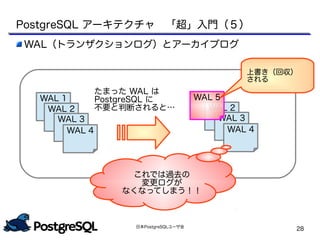 日本PostgreSQLユーザ会
28
WAL（トランザクションログ）とアーカイブログ
WAL 1
WAL 2
WAL 3
WAL 4
WAL 2
WAL 3
WAL 4
WAL 5
これでは過去の
変更ログが
なくなってしまう！！
上書き（回収）
される
たまった WAL は
PostgreSQL に
不要と判断されると…
PostgreSQL アーキテクチャ　「超」入門（５）
 