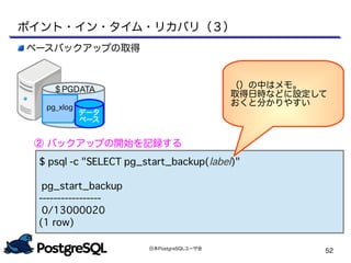 日本PostgreSQLユーザ会
52
$ psql -c "SELECT pg_start_backup(label)"
pg_start_backup
-----------------
0/13000020
(1 row)
（）の中はメモ。
取得日時などに設定して
おくと分かりやすい
ベースバックアップの取得
② バックアップの開始を記録する
ポイント・イン・タイム・リカバリ（３）
pg_xlog
データ
ベース
＄PGDATA
 