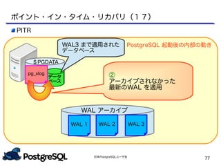 日本PostgreSQLユーザ会
77
PostgreSQL 起動後の内部の動き
WAL アーカイブ
WAL 1 WAL 2 WAL 3
②
アーカイブされなかった
最新のWAL を適用
ポイント・イン・タイム・リカバリ（１７）
＄PGDATA
データ
ベース
＄PGDATA
WAL3 まで適用された
データベース
pg_xlog
PITR
 