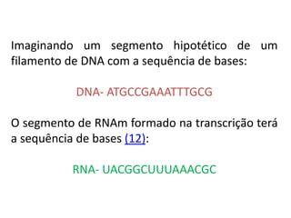 Imaginando um segmento hipotético de um
filamento de DNA com a sequência de bases:
DNA- ATGCCGAAATTTGCG
O segmento de RNAm formado na transcrição terá
a sequência de bases (12):
RNA- UACGGCUUUAAACGC
COMPONENTE CURRICULAR: BIOLOGIA - Série 1º Ano
Tópico: Os ácidos nucleicos (DNA): composição e estrutura molecular
 