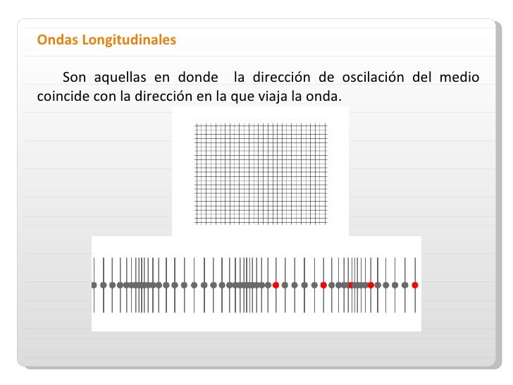 oscilacion en ondas oscilaci 243 n y ondas oscilacion en ondas oscilaci 243 n y ondas