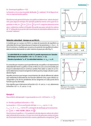 Oscilaciones 7 7

b) Construya la gráfica x = f (t).                                                           x (cm)
                                                               3
La función x (t) es una sinusoide desfasada ŒÒ radianes . En la figura 6 ve-
                                                                                        0,10
mos su representación gráfica.


Otra forma más general de trazar una gráfica es determinar valores de posi-
ción, para algunos tiempos. Por ejemplo podemos tomar como guía los si-
                                                                                             0      0,5      1,0          1,5     2,0 t(s)
guientes t = 0 s, t = 1 T, t = 1 T, t = 3 T, y t = T . Luego los ubicamos en los
                      4        2        4
ejes y podremos realizar el trazado. Recuerde que para calcular los valores
de "x" utilizando la ecuación del movimiento, la calculadora deberá estar en
el modo "radianes".                                                                  -0,10


                                                                                    Fig. 6 El movimiento comienza desde su posición
                                                                                    máxima.

Relación velocidad - tiempo en un M.A.S.
A medida que un cuerpo con M.A.S. se aleja de la posición de equilibrio su                         V=0             Vmáx          V=0
velocidad disminuye hasta alcanzar el reposo en las posiciones x = A y x = -A.
Por el contrario a medida que se acerca a la posición de equilibrio la veloci-
dad aumenta, alcanzando su valor máximo al pasar por ella (Fig. 7).
                                                                                                   x=-A            x=0           x=A
                                                                                    Fig. 7 En los extremos la velocidad es nula y en el
  La velocidad de un cuerpo con M.A.S. puede expresarse en función                  punto de equilibrio la velocidad es máxima.
  del tiempo con la ecuación: v (t) = Ö . A . cos (Ö . t + î).
  Siendo el producto "Ö. A", la velocidad máxima ò vmáx = Ö. A                           x                                      x = f(t)
                                                                                         A
Es conocido por nosotros que la pendiente de una gráfica x (t) representa la
velocidad del móvil. La gráfica x (t) de un M.A.S. es una curva (sinusoide), por        x0
lo que la velocidad esta en continuo cambio. Para saber su valor en un ins-
tante deberíamos trazar la tangente en dicho punto y luego calcular su pen-
diente (Fig. 8).                                                                         0                                T          t
Aquellos alumnos que tengan conocimientos de cálculo diferencial, sabrán
que realizando la derivada de una función obtienen otra, cuyos valores co-
rresponden a los de las pendientes de las tangentes en cada punto de la                 -A
función que fue derivada.
Esto significa que si derivamos la función x (t) = A . sen (Ö . t + î), obtenemos
                                                                                    Fig. 8 Vemos que cuando x = A o x = -A, la pendien-
la función v (t) = Ö . A . cos (Ö . t + î).                                         te es nula (v = 0) y cuando x = 0, las pendientes al-
                                                                                    canzan sus valores máximos.



Ejemplo 2
Para el M.A.S. del ejemplo 1 cuya ecuación es: x (t) = 0,10 sen (Ò . t + µ).


a) Escriba y grafique la función v = f (t)
La ecuación v = f (t) es una función del tipo v = v máx . cos (Ö . t + î) .
v máx = Ö . A ò v máx = 0,10 Òê y el ángulo de desfasaje ya lo conocemos
î = µrad ò v (t) = 0,10Ò . cos (Ò . t +µ)
Para construir la gráfica v = f (t), podemos calcular algunos valores de veloci-
dad, utilizando la ecuación v (t), que nos sirvan de guía para realizar el traza-
do. O recordar la forma de la función coseno y desfasarla un ángulo de µrad.
                                                                                    3    Ver anexo 4 (Pág. 146).
 