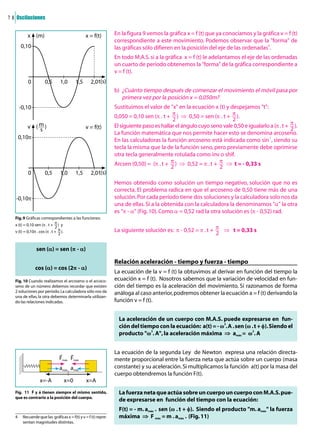 7 8 Oscilaciones


           x (m)                                  x = f(t)      En la figura 9 vemos la gráfica x = f (t) que ya conocíamos y la gráfica v = f (t)
                                                                correspondiente a este movimiento. Podemos observar que la "forma" de
        0,10                                                                                                                       4
                                                                las gráficas sólo difieren en la posición del eje de las ordenadas .
                                                                En todo M.A.S. si a la gráfica x = f (t) le adelantamos el eje de las ordenadas
                                                                un cuarto de período obtenemos la "forma" de la gráfica correspondiente a
                                                                v = f (t).
           0          0,5        1,0        1,5     2,0 t(s)
                                                                b) ¿Cuánto tiempo después de comenzar el movimiento el móvil pasa por
                                                                   primera vez por la posición x = 0,050m?
       -0,10                                                    Sustituimos el valor de "x" en la ecuación x (t) y despejamos "t":
                                                                0,050 = 0,10 sen (Ò . t + µ) ò 0,50 = sen (Ò . t + µ).
           v (ê)                                  v = f(t)      El siguiente paso es hallar el ángulo cuyo seno vale 0,50 e igualarlo a (Ò . t + µ).
                                                                La función matemática que nos permite hacer esto se denomina arcoseno.
       0,10Ò                                                                                                                         -1
                                                                En las calculadoras la función arcoseno está indicada como sin , siendo su
                                                                tecla la misma que la de la función seno, pero previamente debe oprimirse
                                                                otra tecla generalmente rotulada como inv o shif.
                                                                Arcsen (0,50) = (Ò . t + µ) ò 0,52 = Ò . t + µ ò t = - 0,33 s
           0          0,5        1,0        1,5     2,0 t(s)
                                                                Hemos obtenido como solución un tiempo negativo, solución que no es
                                                                correcta. El problema radica en que el arcoseno de 0,50 tiene más de una
   -0,10Ò                                                       solución. Por cada período tiene dos soluciones y la calculadora solo nos da
                                                                una de ellas. Si a la obtenida con la calculadora la denominamos "¶" la otra
                                                                es "Ò - ¶" (Fig. 10). Como ¶ = 0,52 rad la otra solución es (Ò - 0,52) rad.
   Fig. 9 Gráficas correspondientes a las funciones:
   x (t) = 0,10 sen (Ò . t + µ) y
   v (t) = 0,10Ò . cos (Ò . t + µ).                             La siguiente solución es: Ò - 0,52 = Ò . t + µ ò t = 0,33 s


                 sen (¶) = sen (Ò - ¶)

                                                                Relación aceleración - tiempo y fuerza - tiempo
                cos (¶) = cos (2Ò - ¶)
                                                                La ecuación de la v = f (t) la obtuvimos al derivar en función del tiempo la
   Fig. 10 Cuando realizamos el arcoseno o el arcoco-           ecuación x = f (t). Nosotros sabemos que la variación de velocidad en fun-
   seno de un número debemos recordar que existen               ción del tiempo es la aceleración del movimiento. Si razonamos de forma
   2 soluciones por período. La calculadora sólo nos da         análoga al caso anterior, podremos obtener la ecuación a = f (t) derivando la
   una de ellas, la otra debemos determinarla utilizan-
   do las relaciones indicadas.                                 función v = f (t).


                                                                  La aceleración de un cuerpo con M.A.S. puede expresarse en fun-
                                                                                                             2
                                                                  ción del tiempo con la ecuación: a(t) = - Ö . A . sen (Ö . t + î). Siendo el
                                                                               2                                           2
                                                                  producto "Ö . A", la aceleración máxima ò amáx = Ö . A


                                                                La ecuación de la segunda Ley de Newton expresa una relación directa-
                                Îmáx Îmáx                       mente proporcional entre la fuerza neta que actúa sobre un cuerpo (masa
                                amáx amáx                       constante) y su aceleración. Si multiplicamos la función a(t) por la masa del
                                                                cuerpo obtendremos la función F(t).
                   x=-A               x=0         x=A
   Fig. 11 Î y ä tienen siempre el mismo sentido,                 La fuerza neta que actúa sobre un cuerpo un cuerpo con M.A.S. pue-
   que es contrario a la posición del cuerpo.
                                                                  de expresarse en función del tiempo con la ecuación:
                                                                  F(t) = - m. amáx . sen (Ö . t + î). Siendo el producto "m. amáx" la fuerza
   4    Recuerde que las gráficas x = f(t) y v = f (t) repre-     máxima ò F máx = m . amáx . (Fig. 11)
        sentan magnitudes distintas.
 