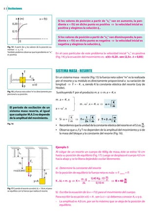 8 0 Oscilaciones


               x (m)                     x = f(t)
                                                              Si los valores de posición a partir de "x0" van en aumento, la pen-
        0,20                                                  diente x = f(t) en dicho punto es positiva ò la velocidad inicial es
                                                              positiva y elegimos la solución î1.
        0,15
                                                              Si los valores de posición a partir de "x0" van disminuyendo, la pen-
                   0                                          diente x = f(t) en dicho punto es negativa ò la velocidad inicial es
                                                              negativa y elegimos la solución î2
   Fig. 14 A partir de x0 los valores de la posición au-
   mentan ò v0 > 0.
   También podemos observar que la pendiente en "x0"
   es positiva.
                                                            En el caso particular de este problema la velocidad inicial "v0" es positiva
                                                            (Fig. 14) y la ecuación del movimiento es: x(t)= 0,20 . sen (2,5Ò . t + 0,85)




                        Ù                                   SISTEMA MASA - RESORTE
                              Îmáx                          En un sistema masa - resorte (Fig. 15) la fuerza neta sobre "m" es la realizada
                                                            por el resorte y su módulo es directamente proporcional a su variación de
                                   x=0                      longitud ò F = - K . x, siendo K la constante elástica del resorte (Ley de
                        ã                                   Hooke).
   Fig. 15 La fuerza neta sobre “m” es directamente pro-    Sustituyendo F por el producto m. a ò m. a = -K. x
   porcional a su posición.

                                                            m . a = -K . x
                                                                                                                 K
                                                                                  m . -Ö2 . x = -K . x ò Ö =
                                                                                                                 m
     El período de oscilación de un                                2
                                                            a = -Ö . x
     sistema masa resorte, al igual
     que cualquier M.A.S no depende
     de la amplitud del movimiento.                                   K            1    K                    m
                                                            • Si Ö =      ò f=                 y T = 2 .Ò
                                                                      m            2Ò m                      K
   Fig. 16
                                                            • Recordemos que la unidad de la constante elástica del resorte en el S.I. es Š.
                                                            • Observa que Ö, f y T no dependen de la amplitud del movimiento y si de
                                                              la masa del bloque y la constante del resorte (Fig. 16).



                                                            Ejemplo 5
                  L0                                        Al colgar de un resorte un cuerpo de 400g de masa, éste se estira 10 cm
                                                            hasta su posición de equilibrio (Fig. 17). Luego se desplaza el cuerpo 4,0 cm
                                                            hacia abajo y se lo libera dejándolo oscilar libremente.
                              ÎE
                  ÀL
                                                            a) Determine la constante del resorte
             P. EQUILIBRIO
                                                A           En la posición de equilibrio la fuerza neta es nula ò F elástica = P.
                              ã
                                                                                   m .g   0,40 Kg . 10 ë
                                   y=A                      K . ÀL = m . g ò K =        =                ò K = 40 Š
                                                                                   ÀL         0,10 m
   Fig. 17 Cuando el resorte se estiró ÀL = 10cm, el peso
   se equilibra con la fuerza que realiza el resorte.
                                                            b) Escriba la ecuación de la x = f (t) para el movimiento del cuerpo.
                                                            Para escribir la ecuación x(t) = A . sen (Ö.t + î) debemos conocer A, Ö y î.
                                                            - La amplitud es 4,0 cm, por ser lo máximo que se aleja de la posición de
                                                              equilibrio.
 