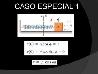 CASO ESPECIAL 1
 