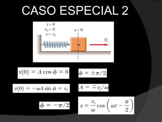 CASO ESPECIAL 2
 