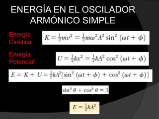 ENERGÍA EN EL OSCILADOR
ARMÓNICO SIMPLE
Energía
Cinética
Energía
Potencial
 