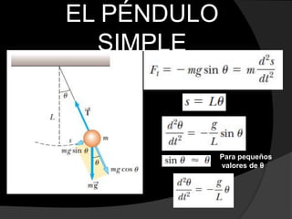 EL PÉNDULO
SIMPLE
Para pequeños
valores de θ
 
