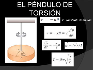 EL PÉNDULO DE
TORSIÓN
κ constante de torsión
 