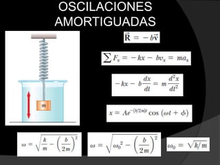 OSCILACIONES
AMORTIGUADAS
 