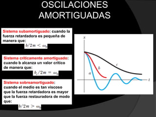 OSCILACIONES
AMORTIGUADAS
Sistema subamortiguado: cuando la
fuerza retardadora es pequeña de
manera que:
Sistema críticamente amortiguado:
cuando b alcanza un valor crítico
de manera que:
Sistema sobreamortiguado:
cuando el medio es tan viscoso
que la fuerza retardadora es mayor
que la fuerza restauradora de modo
que:
 