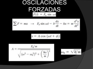 OSCILACIONES
FORZADAS
 