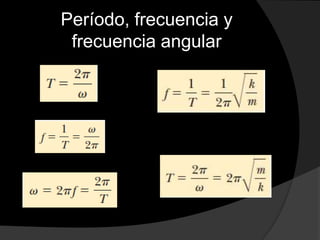 Período, frecuencia y
frecuencia angular
 