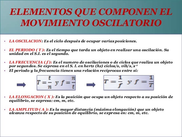 una oscilacion oscilaciones una oscilacion oscilaciones