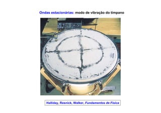 Halliday, Resnick, Walker, Fundamentos de Física
Ondas estacionárias: modo de vibração do tímpano
 