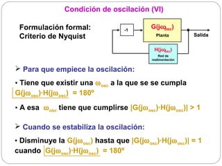 Condición de oscilación (VI)

 Formulación formal:               -1
                                           G(jω )
                                               osc
 Criterio de Nyquist                         Planta         Salida

                                            H(jω )
                                                osc
                                               Red de
                                           realimentación


 Para que empiece la oscilación:
• Tiene que existir una ω osc a la que se se cumpla
G(jω osc)·H(jω osc) = 180º

• A esa ω osc tiene que cumplirse |G(jω osc)·H(jω osc)| > 1

 Cuando se estabiliza la oscilación:
• Disminuye la G(jω osc) hasta que |G(jω osc)·H(jω osc)| = 1
cuando G(jω osc)·H(jω osc) = 180º
 