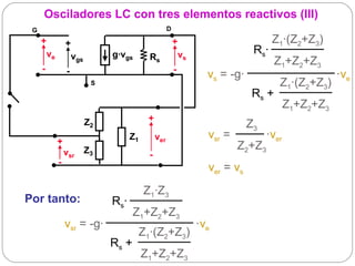 Osciladores LC con tres elementos reactivos (III)
 G                                                     D
     +            +                                        +                           Z1·(Z2+Z3)
         ve           vgs        g·vgs                         vs                Rs·
                                             Rs
                                                                                      Z1+Z2+Z3
     -            -                                        -
                                                                     vs = -g·                            ·ve
                             S                                                          Z1·(Z2+Z3)
                                                                               Rs +
                                                                                         Z1+Z2+Z3
                                             +
                            Z2                                                 Z3
                                       Z1        ver                 vsr =           ·ver
              +
                            Z3                                              Z2+Z3
                  vsr                        -
              -
                                                                     ver = vs
                                            Z1·Z3
Por tanto:                       Rs·
                                 Z1+Z2+Z3
               vsr = -g·                            ·ve
                                   Z1·(Z2+Z3)
                          Rs +
                                   Z1+Z2+Z3
 