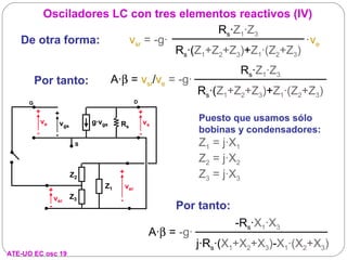 Osciladores LC con tres elementos reactivos (IV)
                                               Rs·Z1·Z3
   De otra forma:     vsr = -g·                                           ·ve
                                 Rs·(Z1+Z2+Z3)+Z1·(Z2+Z3)
                                                                                     Rs·Z1·Z3
         Por tanto:                       A·β = vsr/ve = -g·  
                                                                     Rs·(Z1+Z2+Z3)+Z1·(Z2+Z3)
                                                 D
     G
         +            +                               
                                                   +
             ve                      g·vgs                  vs           Puesto que usamos sólo
                          vgs                 Rs
         -            -                                 -                bobinas y condensadores:
                                 S                                       Z1 = j·X1
                                                                         Z2 = j·X2
                                Z2            +
                                                                         Z3 = j·X3
                                         Z1       ver
                  +
                      vsr       Z3            -
                  -                                                Por tanto:
                                                                                  -Rs·X1·X3
                                                             A·β = -g·             
                                                                                         2+X3)-X1·(X2+X3)
                                                                            j·Rs·(X1+X
ATE-UO EC osc 19
 