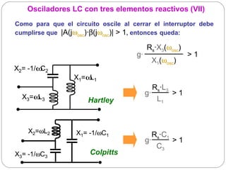 Osciladores LC con tres elementos reactivos (VII)
Como para que el circuito oscile al cerrar el interruptor debe
cumplirse que |A(jωosc)·β(jωosc)| > 1, entonces queda: 

                                          Rs·X3(ωosc)
                                      g·                     > 1 
                                            X1(ωosc)
X2= -1/ω 2
        C
                  X1=ω 1
                      L
                                           Rs·L3
                                         g·          > 1 
  X3=ω 3
      L               Hartley                 L1



    X2=ωL2         X1= -1/ωC1              Rs·C1
                                         g·          > 1 
                                             C3
X3= -1/ωC3             Colpitts
 